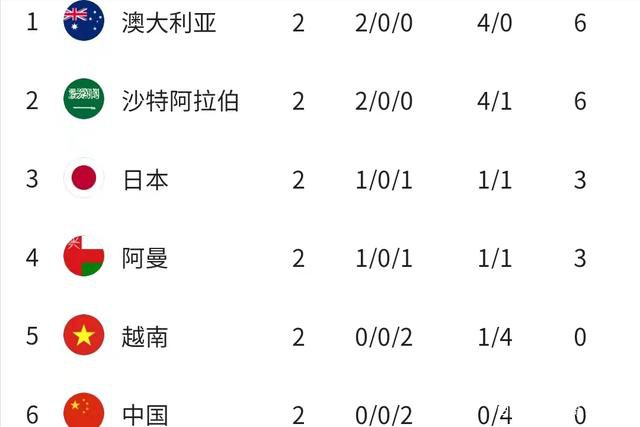 夜色福利网
